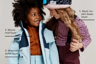 Elevating Children’s Outdoor Apparel with Innovation and Sustainability